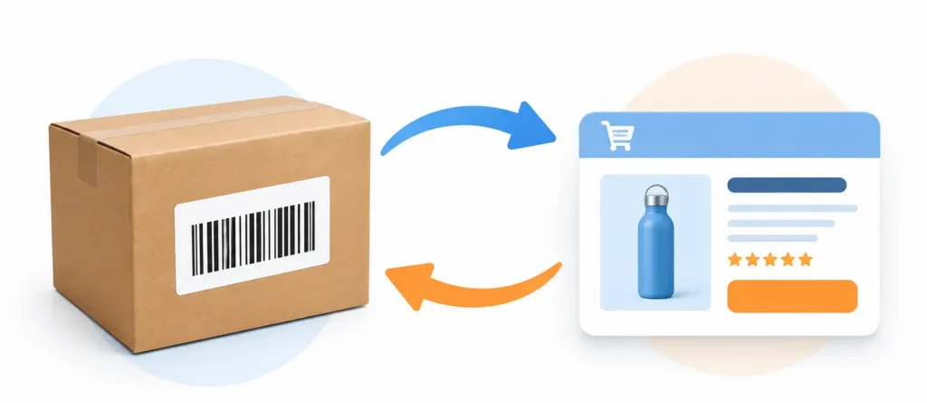 Barcode-labeled shipping box linked by two-way arrows to an online product page, showing the box-to-storefront inventory flow